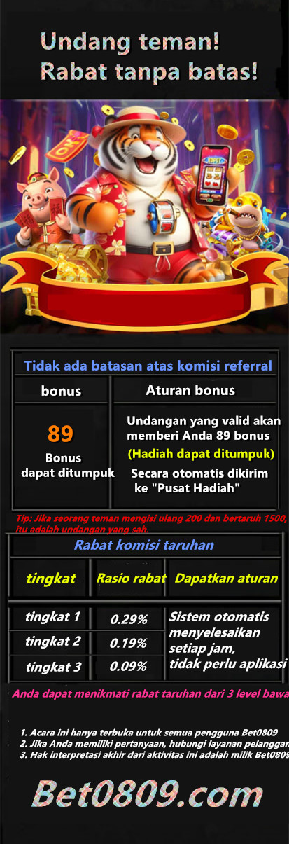 RAJA258 Platform APK Belanja Online Terbaik dengan Beragam